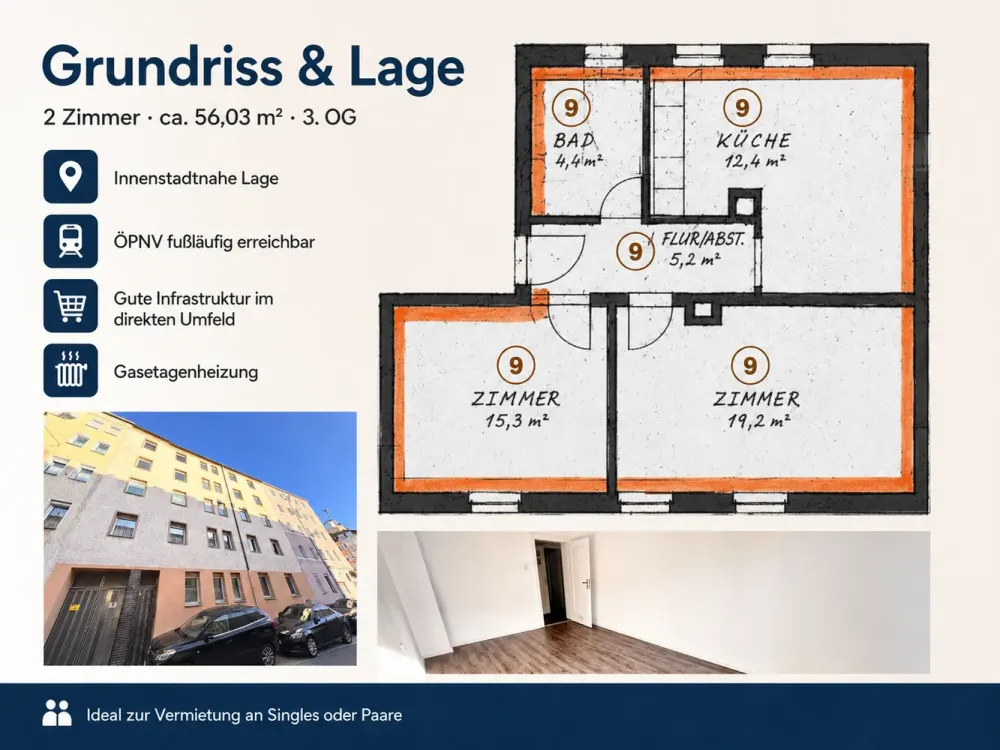 Bright 2-Room Apartment in Nürnberg, Well-Maintained, Well-Designed and Centrally Located