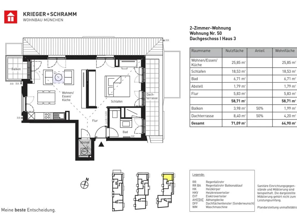 OPEN HOUSE | 20.09.26 | 10 - 12 Uhr | Dachgeschoss-Traum mit Balkon & Dachterrasse in Aubing