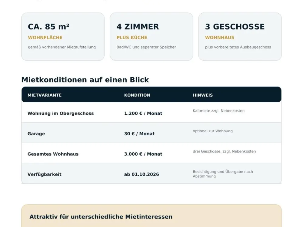 Mietwohnung/Monteurwohnung in Heimertingen