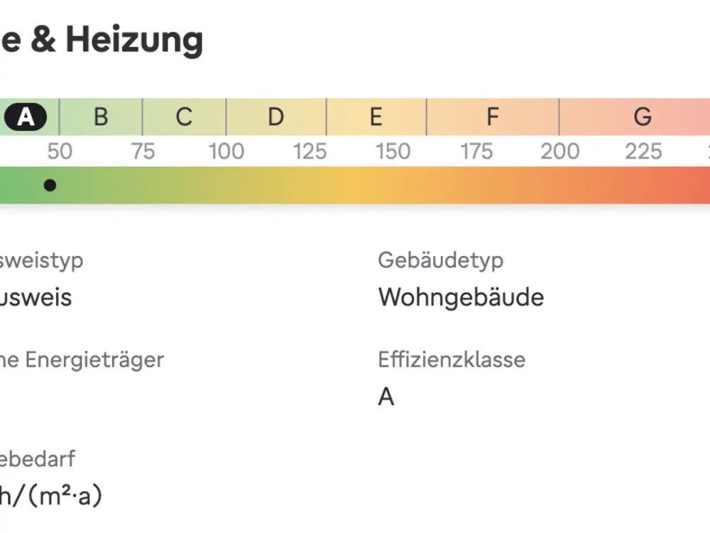 Helle & Großzügige 4-Zimmer Wohnung mit 2 Balkonen