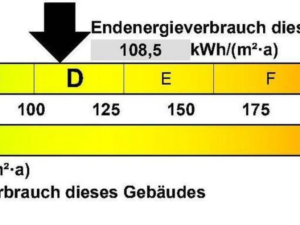 3, 2, 1, DEINS! helle 1-Zimmer-Wohnung sucht Dich!